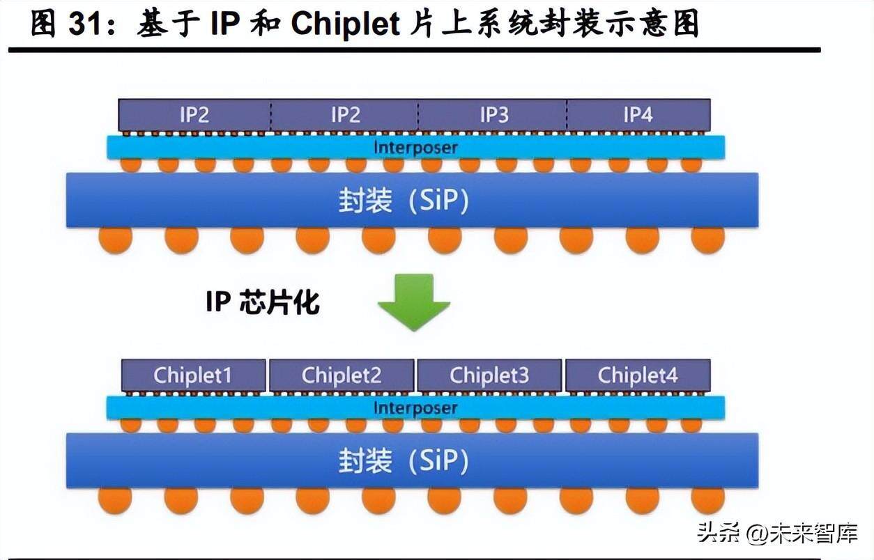 南宫NG28IP防护等级怎么定IP防护等级数字时什么意思