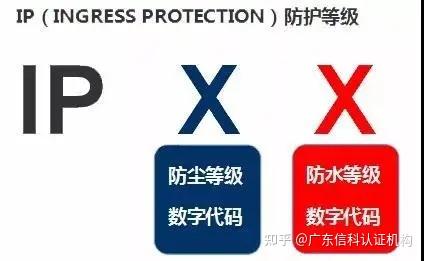 2024年汽车标南宫NG28准化工作要点发布 持续完善新能源汽车标准