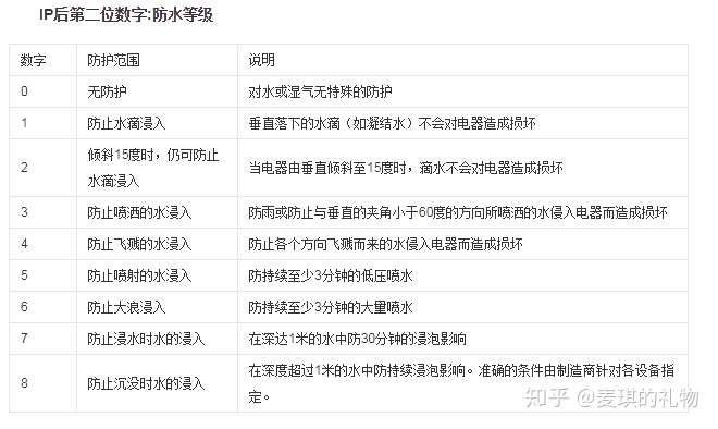 南宫NG28多项国际标准发布