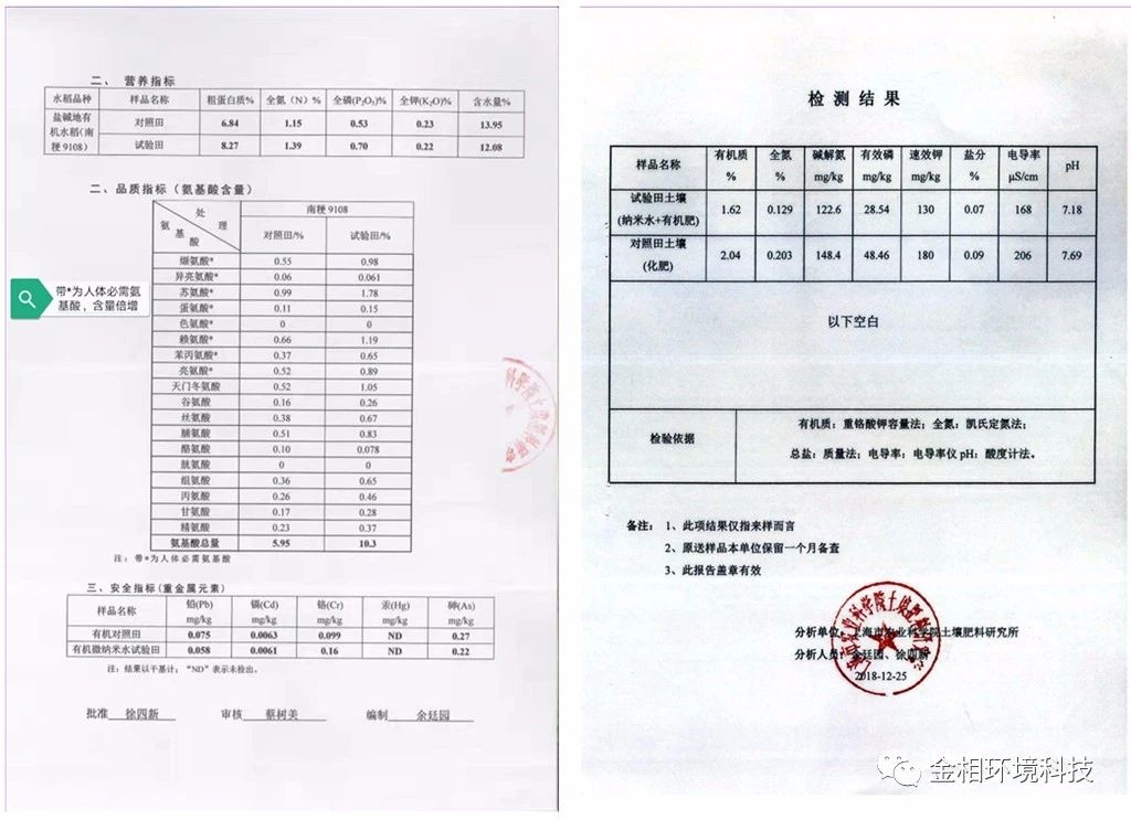 关于对新疆城建试验检测有限公司整体搬迁项目环境影响报告表的批复南宫NG28