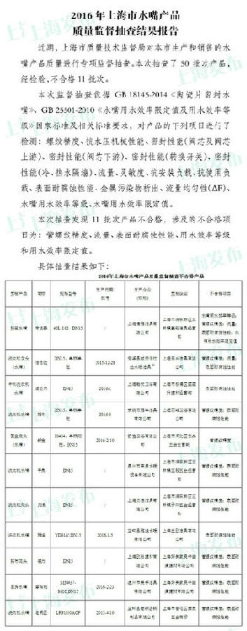 南宫NG28生物药分析丨如果有这样一台“加速器”您想快进到哪一步？