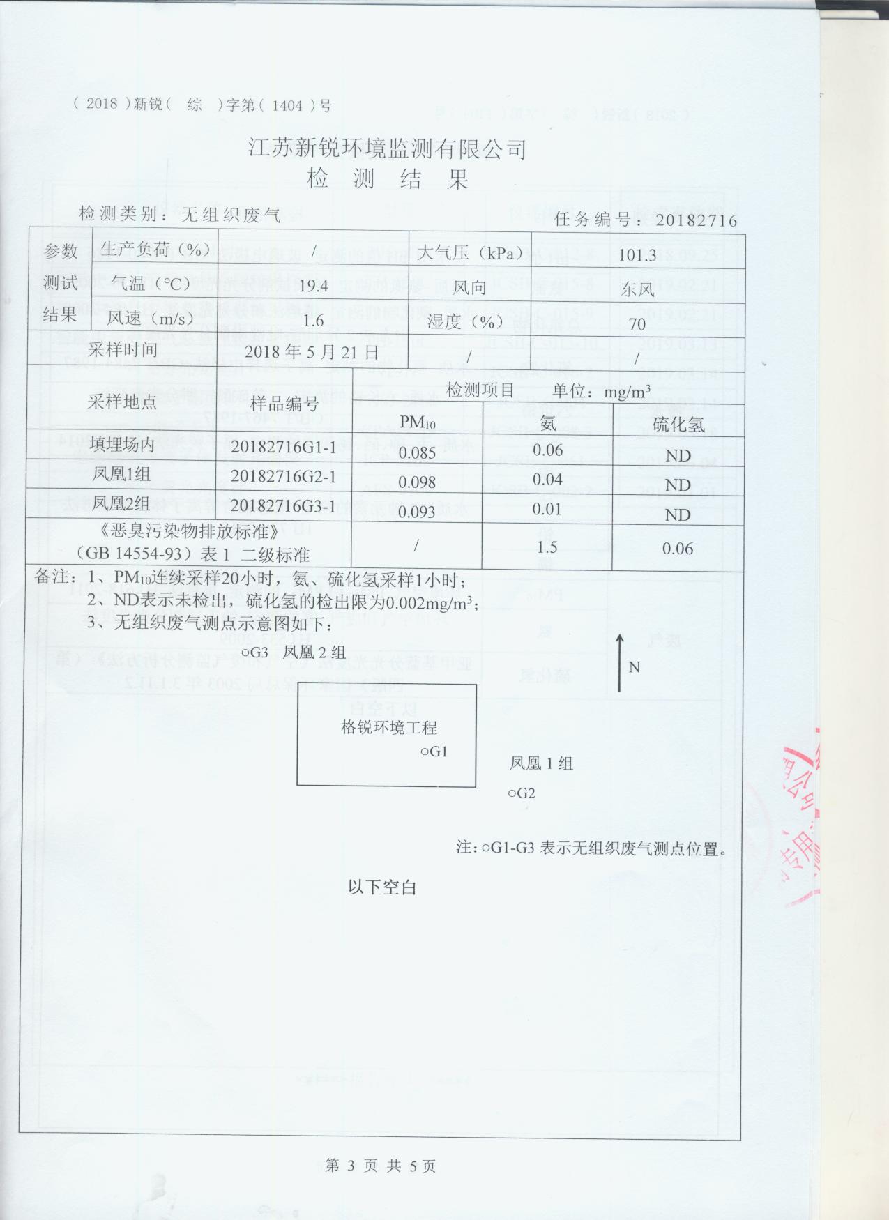 专家解读黄岩岛海域生态环境状况调查评估报告：黄岩岛海域生态环境首次全面体检有哪些发现？南宫NG28