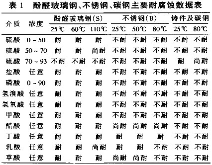 上海有南宫NG28色金属网