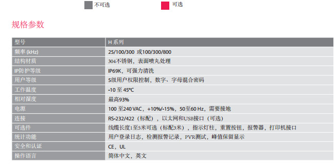 南宫NG28网络安全等级保护常见注意事项（等级保护）