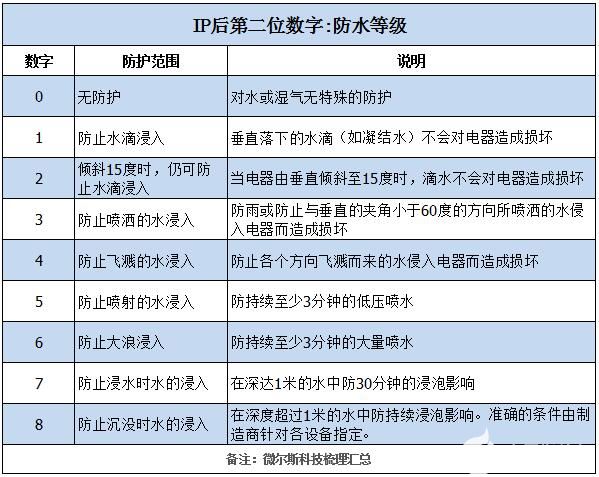 河南省民用爆炸物品安全管南宫NG28理办法