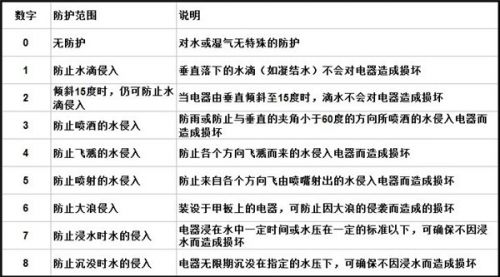 南宫NG28关于拟确定三级安全生产标准化企业的公示