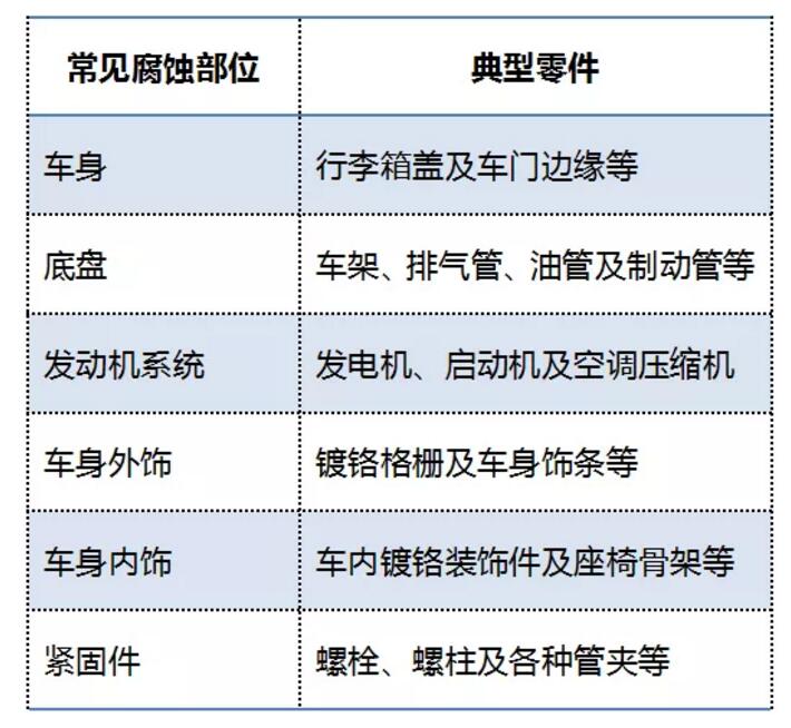 青岛市市场监督管理局抽查10批次室内消火栓产品 所检项目全部符合标准南宫NG28